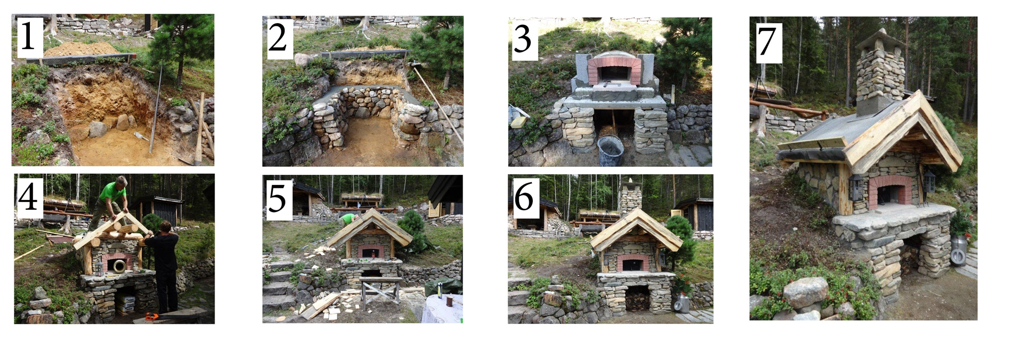 Forno Vero Kit 85 - Billede 4