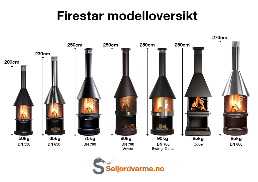Firestar CUBE Classic - Billede 16