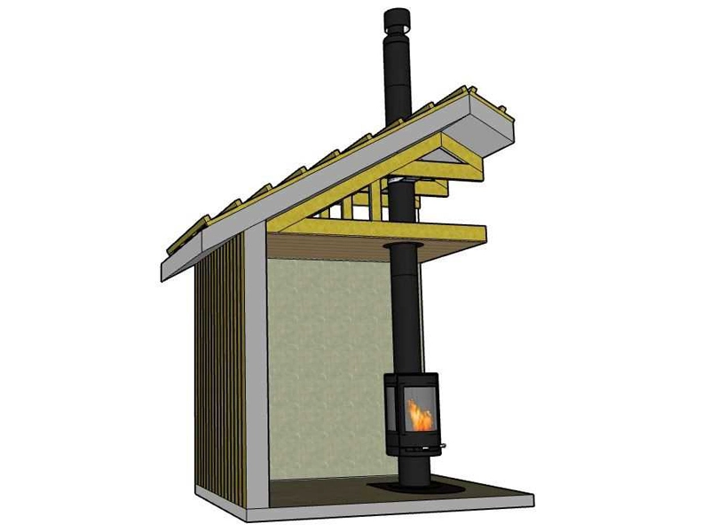 Gram Stålpipe (B) Friskluft Ø150 L500 Cm TS - Billede 2